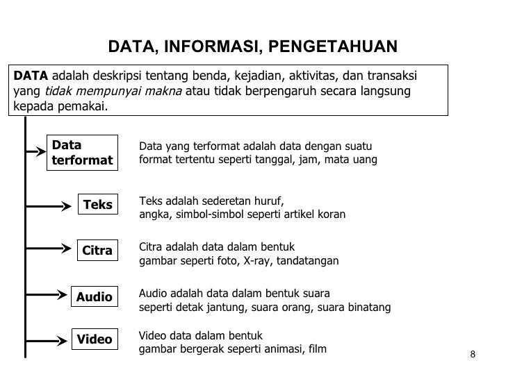 Sistem+Informasi+Untuk