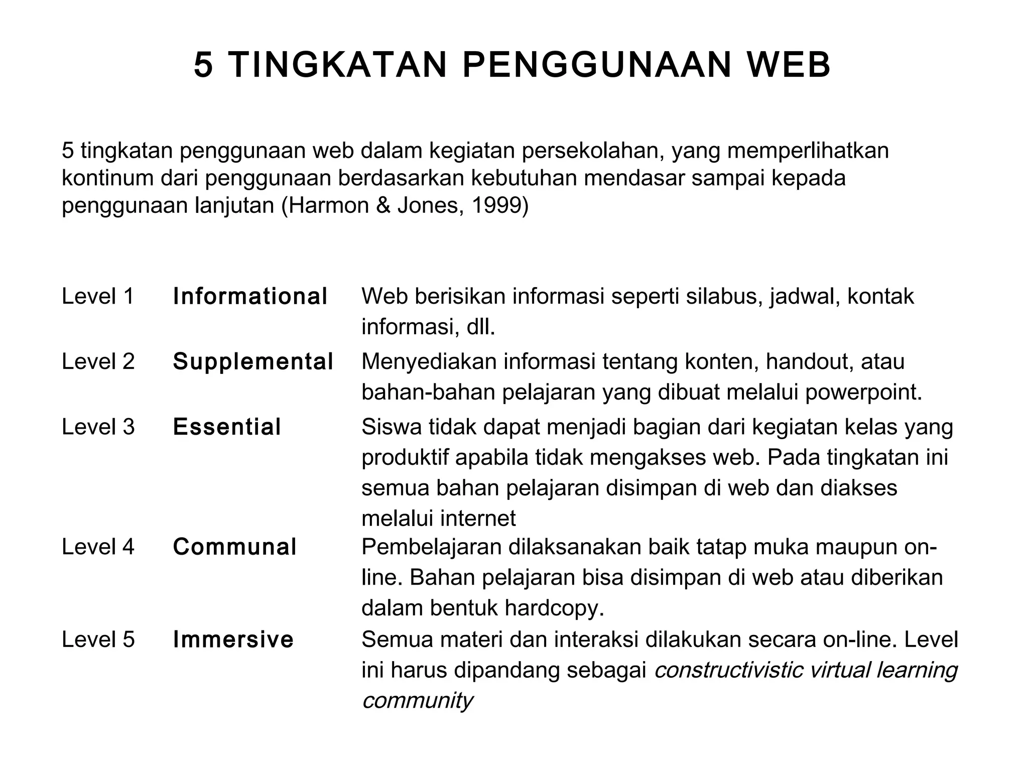 5 TINGKATAN PENGGUNAAN WEB
Level 1 Informational Web berisikan informasi seperti silabus, jadwal, kontak
informasi, dll.
Level 2 Supplemental Menyediakan informasi tentang konten, handout, atau
bahan-bahan pelajaran yang dibuat melalui powerpoint.
Level 3 Essential Siswa tidak dapat menjadi bagian dari kegiatan kelas yang
produktif apabila tidak mengakses web. Pada tingkatan ini
semua bahan pelajaran disimpan di web dan diakses
melalui internet
Level 4 Communal Pembelajaran dilaksanakan baik tatap muka maupun on-
line. Bahan pelajaran bisa disimpan di web atau diberikan
dalam bentuk hardcopy.
Level 5 Immersive Semua materi dan interaksi dilakukan secara on-line. Level
ini harus dipandang sebagai constructivistic virtual learning
community
5 tingkatan penggunaan web dalam kegiatan persekolahan, yang memperlihatkan
kontinum dari penggunaan berdasarkan kebutuhan mendasar sampai kepada
penggunaan lanjutan (Harmon & Jones, 1999)
 