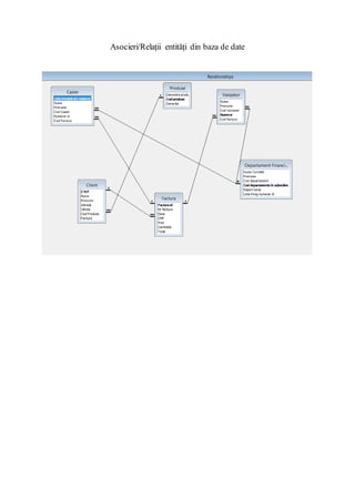 Asocieri/Relații entități din baza de date
 