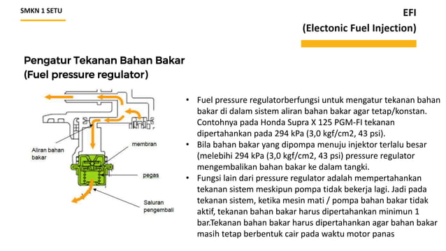 Sistem Injeksi Sepeda Motor (Komponen Sistem Aliran BB).pptx