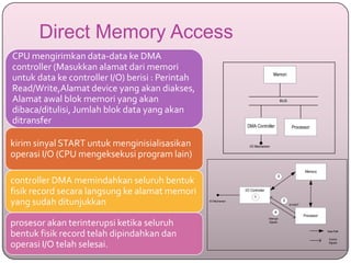 Direct Memory Access
CPU mengirimkan data-data ke DMA
controller (Masukkan alamat dari memori
                                                                                       Memori
untuk data ke controller I/O) berisi : Perintah
Read/Write,Alamat device yang akan diakses,
Alamat awal blok memori yang akan                                                               BUS

dibaca/ditulisi, Jumlah blok data yang akan
ditransfer                                                         DMA Controller                      Processor


kirim sinyal START untuk menginisialisasikan                         I/O Mechanism

operasi I/O (CPU mengeksekusi program lain)
                                                                                                               Memory
                                                                                            3
controller DMA memindahkan seluruh bentuk
fisik record secara langsung ke alamat memori                     I/O Controller
                                                                        1
yang sudah ditunjukkan                            I/O Mechanism                                  2
                                                                                                      START

                                                                                        4
                                                                                                              Processor
                                                                                   Interrupt

prosesor akan terinterupsi ketika seluruh                                           Signals



bentuk fisik record telah dipindahkan dan                                                                                 Data Path

                                                                                                                           Control

operasi I/O telah selesai.                                                                                                 Signals
 