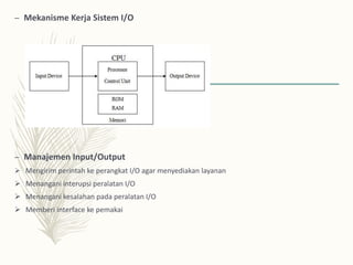 – Mekanisme Kerja Sistem I/O
– Manajemen Input/Output
 Mengirim perintah ke perangkat I/O agar menyediakan layanan
 Menangani interupsi peralatan I/O
 Menangani kesalahan pada peralatan I/O
 Memberi interface ke pemakai
 