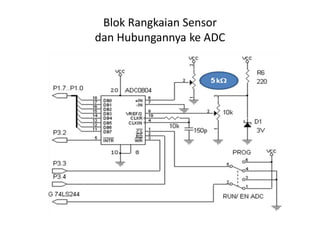 Sistem Instrumentasi 2.pptx