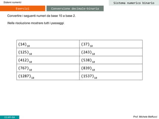 Convertire i seguenti numeri da base 10 a base 2.
Nella risoluzione mostrare tutti i passaggi.
Prof. Michele Maffucci
Sistemi numerici Sistema numerico binario
CC-BY-SA
Esercizi Conversione decimale-binaria
(14)10
(37)10
(125)10
(243)10
(412)10
(538)10
(767)10
(839)10
(1287)10
(1537)10
 