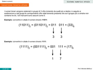 I numeri binari vengono sistemati in gruppi di 3 cifre iniziando da quelli più a destra; in seguito si
sostituiscono a tali gruppi le corrispondenti cifre ottali tenendo presente che se il gruppo più a sinistra non
contiene tre bit, i bit mancanti sono assunti come 0.
Esempio: convertire in ottale il numero binario 11011:
(11011)2
= (011011)2
= 011 011 = (33)8
Prof. Michele Maffucci
Sistemi numerici Sistema numerico ottale
CC-BY-SA
Conversione binario-ottale
3 3
Esempio: convertire in ottale il numero binario 1111:
(1111)2
= (001111)2
= 001 111 = (17)8
1 7
 