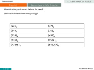 Convertire i seguenti numeri da base 8 a base 2.
Nella risoluzione mostrare tutti i passaggi.
Prof. Michele Maffucci
Sistemi numerici Sistema numerico ottale
CC-BY-SA
Esercizi Conversione ottale-binario
(22)8
(37)8
(64)8
(76)8
(135)8
(452)8
(631)8
(7532)8
(43245)8
(543267)8
 