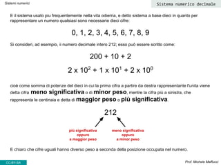 E il sistema usato piu frequentemente nella vita odierna, e detto sistema a base dieci in quanto per
rappresentare un numero qualsiasi sono necessarie dieci cifre:
0, 1, 2, 3, 4, 5, 6, 7, 8, 9
Si consideri, ad esempio, ii numero decimale intero 212; esso può essere scritto come:
200 + 10 + 2
2 x 102
+ 1 x 101
+ 2 x 100
cioè come somma di potenze del dieci in cui la prima cifra a partire da destra rappresentante l'unita viene
detta cifra meno significativa o di minor peso, mentre la cifra più a sinistra, che
rappresenta le centinaia e detta di maggior peso o più significativa.
212
E chiaro che cifre uguali hanno diverso peso a seconda della posizione occupata nel numero.
Prof. Michele Maffucci
Sistemi numerici Sistema numerico decimale
CC-BY-SA
più significativa
oppure
a maggior peso
meno significativa
oppure
a minor peso
 