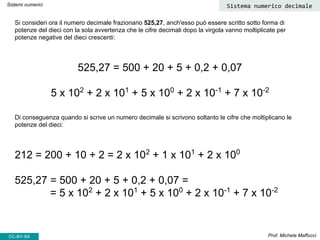 Si consideri ora il numero decimale frazionario 525,27, anch'esso può essere scritto sotto forma di
potenze del dieci con la sola avvertenza che le cifre decimali dopo la virgola vanno moltiplicate per
potenze negative del dieci crescenti:
525,27 = 500 + 20 + 5 + 0,2 + 0,07
5 x 102
+ 2 x 101
+ 5 x 100
+ 2 x 10-1
+ 7 x 10-2
Di conseguenza quando si scrive un numero decimale si scrivono soltanto le cifre che moltiplicano le
potenze del dieci:
212 = 200 + 10 + 2 = 2 x 102
+ 1 x 101
+ 2 x 100
525,27 = 500 + 20 + 5 + 0,2 + 0,07 =
= 5 x 102
+ 2 x 101
+ 5 x 100
+ 2 x 10-1
+ 7 x 10-2
Prof. Michele Maffucci
Sistemi numerici Sistema numerico decimale
CC-BY-SA
 