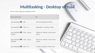 Multitasking - Desktop virtuali
 