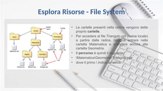 Esplora Risorse - File System
• Le cartelle presenti nella radice vengono dette
proprio cartelle.
• Per accedere al file Triangolo.ppt (nome locale)
a partire dalla radice, bisogna entrare nella
cartella Matematica e scendere ancora alla
cartella Geometria.
• Il percorso è quindi il seguente:
• MatematicaGeometriaTriangolo.ppt
• dove il primo  indica la radice.
 