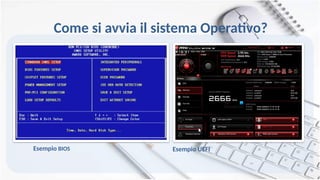 Come si avvia il sistema Operativo?
Esempio BIOS Esempio UEFI
 