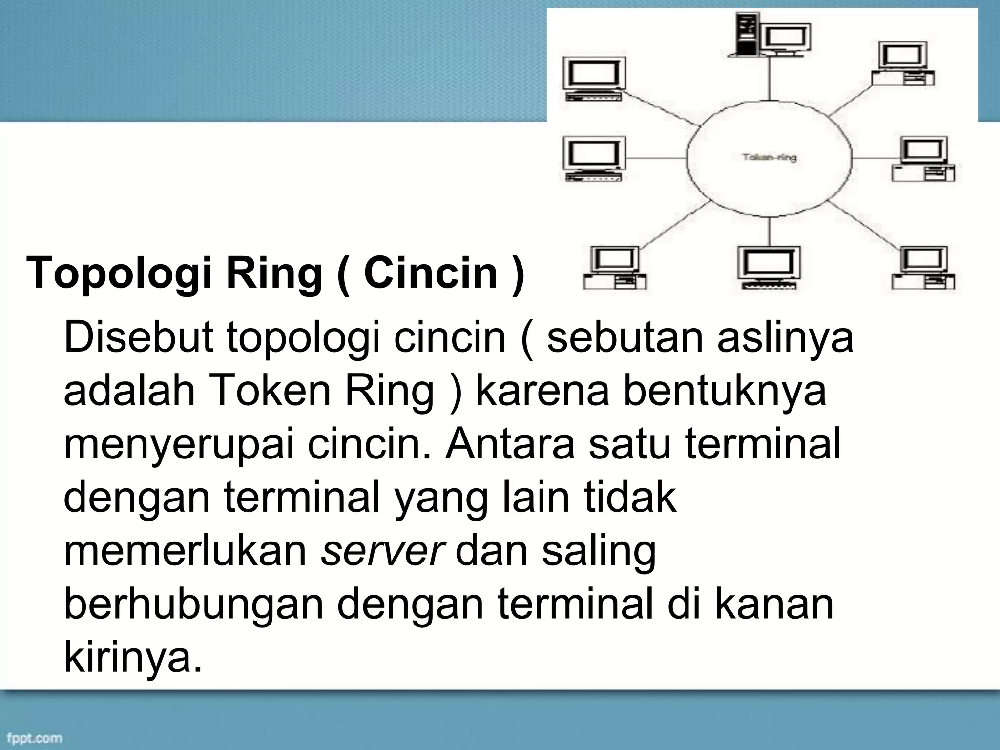 Topologi Ring ( Cincin )
Disebut topologi cincin ( sebutan aslinya
adalah Token Ring ) karena bentuknya
menyerupai cincin. Antara satu terminal
dengan terminal yang lain tidak
memerlukan server dan saling
berhubungan dengan terminal di kanan
kirinya.
 