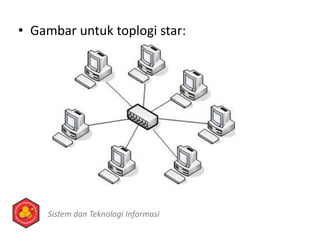 • Gambar untuk toplogi star:
Sistem dan Teknologi Informasi
 