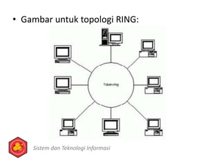 • Gambar untuk topologi RING:
Sistem dan Teknologi Informasi
 