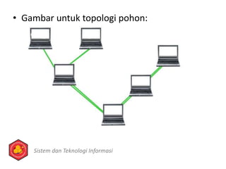 • Gambar untuk topologi pohon:
Sistem dan Teknologi Informasi
 