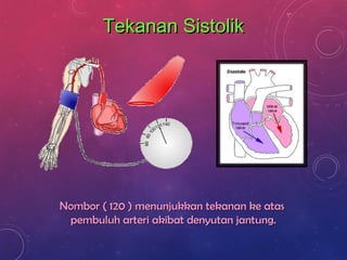 Tekanan SistolikTekanan Sistolik
Nombor ( 120 ) menunjukkan tekanan ke atasNombor ( 120 ) menunjukkan tekanan ke atas
pembuluh arteri akibat denyutan jantung.pembuluh arteri akibat denyutan jantung.
 