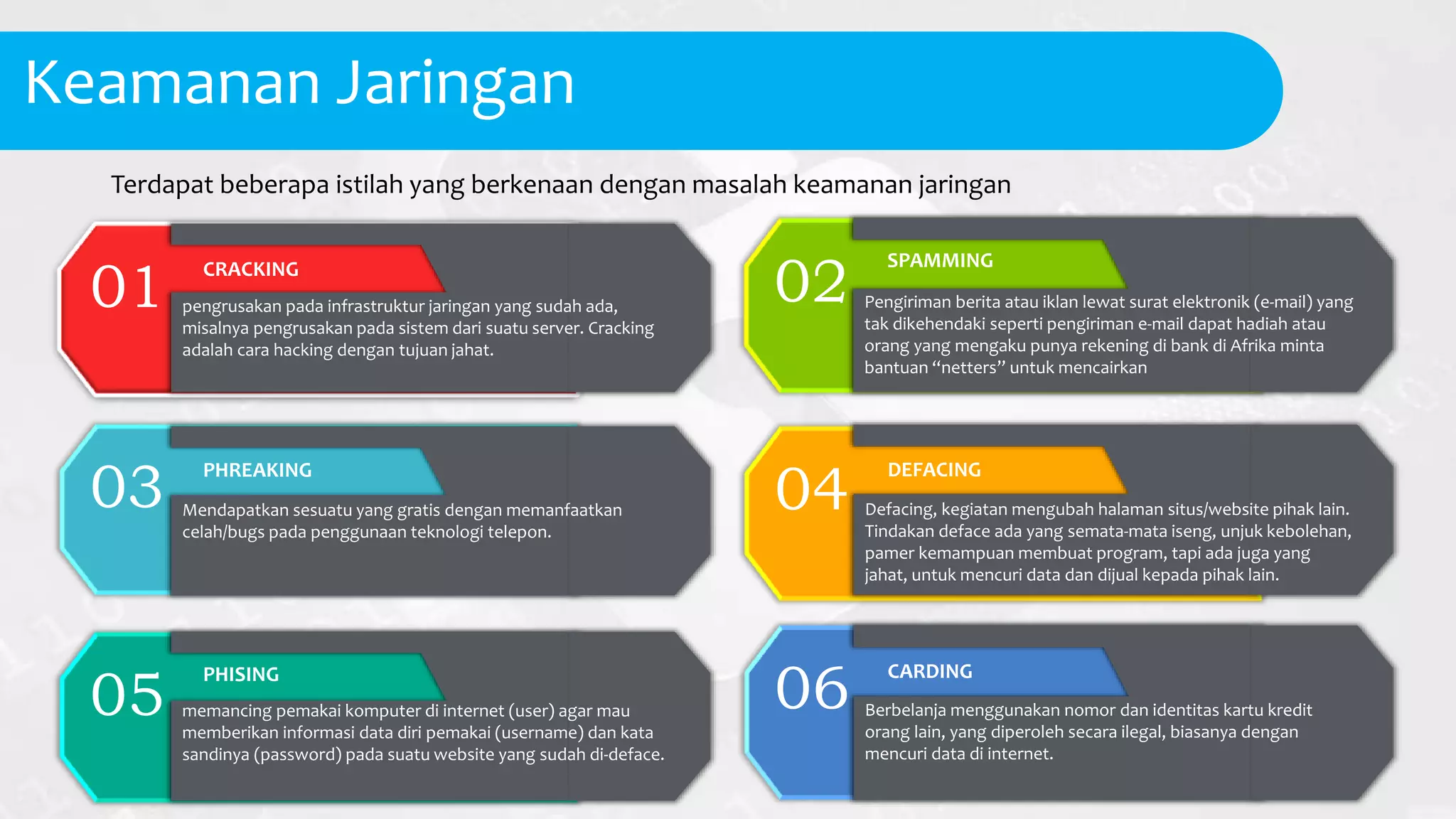 Sistem Keamanan Jaringan | PPTX