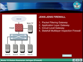 JENIS-JENIS FIREWALL

                                        1.     Packet Filtering Gateway
                                        2.     Application Layer Gateway
                                        3.     Circuit Level Gateway
                                        4.     Statefull Multilayer Inspection Firewall




                                                                      DEPAN

Modul 15 Sistem Keamanan Jaringan (Firewall)
 