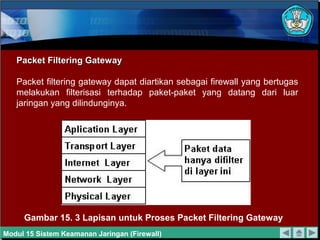 Packet Filtering Gateway

   Packet filtering gateway dapat diartikan sebagai firewall yang bertugas
   melakukan filterisasi terhadap paket-paket yang datang dari luar
   jaringan yang dilindunginya.




     Gambar 15. 3 Lapisan untuk Proses Packet Filtering Gateway
Modul 15 Sistem Keamanan Jaringan (Firewall)
 