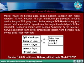 Circuit Level Gateway
   Model firewall ini bekerja pada bagian Lapisan transport dari model
   referensi TCP/IP. Firewall ini akan melakukan pengawasan terhadap
   awal hubungan TCP yang biasa disebut sebagai TCP Handshaking, yaitu
   proses untuk menentukan apakah sesi hubungan tersebut diperbolehkan
   atau tidak. Bentuknya hampir sama dengan Application Layer Gateway ,
   hanya saja bagian yang difilter terdapat ada lapisan yang berbeda, yaitu
   berada pada layer Transport.




       Gambar 15.6 Circuit Level Gateway dilihat pada Model TCP/IP
Modul 15 Sistem Keamanan Jaringan (Firewall)
 