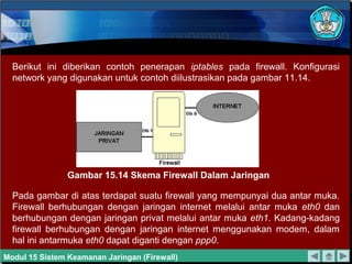 Berikut ini diberikan contoh penerapan iptables pada firewall. Konfigurasi
  network yang digunakan untuk contoh diilustrasikan pada gambar 11.14.




                Gambar 15.14 Skema Firewall Dalam Jaringan

  Pada gambar di atas terdapat suatu firewall yang mempunyai dua antar muka.
  Firewall berhubungan dengan jaringan internet melalui antar muka eth0 dan
  berhubungan dengan jaringan privat melalui antar muka eth1. Kadang-kadang
  firewall berhubungan dengan jaringan internet menggunakan modem, dalam
  hal ini antarmuka eth0 dapat diganti dengan ppp0.
Modul 15 Sistem Keamanan Jaringan (Firewall)
 