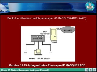 Berikut ini diberikan contoh penerapan IP MASQUERADE ( NAT ).




       Gambar 15.15 Jaringan Untuk Penerapan IP MASQUERADE
Modul 15 Sistem Keamanan Jaringan (Firewall)
 