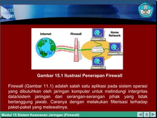 Gambar 15.1 Ilustrasi Penerapan Firewall

   Firewall (Gambar 11.1) adalah salah satu aplikasi pada sistem operasi
   yang dibutuhkan oleh jaringan komputer untuk melindungi intergritas
   data/sistem jaringan dari serangan-serangan pihak yang tidak
   bertanggung jawab. Caranya dengan melakukan filterisasi terhadap
   paket-paket yang melewatinya.
Modul 15 Sistem Keamanan Jaringan (Firewall)
 