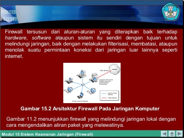 Sistem Keamanan Jaringan Firewall