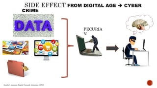 PECURIA
N
Sumber: Assosiasi Digital Forensik Indonesia (AFDI)
 