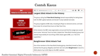 Contoh Kasus
Sumber:Assosiasi Digital Forensik Indonesia (AFDI)
 