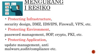 • Protecting Infrastructure,
security design, DMZ, IDS/IPS, Firewall, VPN, etc.
• Protecting Environment,
password management, SOP, crypto, PKI, etc.
• Protecting Application,
update management, anti
malware,audit/compliance etc.
 
