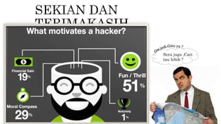 Seru juga ,Cari
tau lebih ?
 