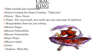 Tidak memiliki pola (metodologi)
Tujuan Cracking dan Target Cracking : “Tidak jelas”
Tujuan : Eksis, Narsis
 Target : Site yang lemah, atau media apa saja yang dapat di exploitasi.
 Mengandalkan Tools dan jam terbang
Mencari Target
Mencari Vulnerability
Mencari Vulnerability
Dapat Target
Mencari exploit
Action
 Kegiatan : Black Box
 