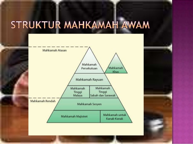 Sistem kehakiman di malaysia.ppshow