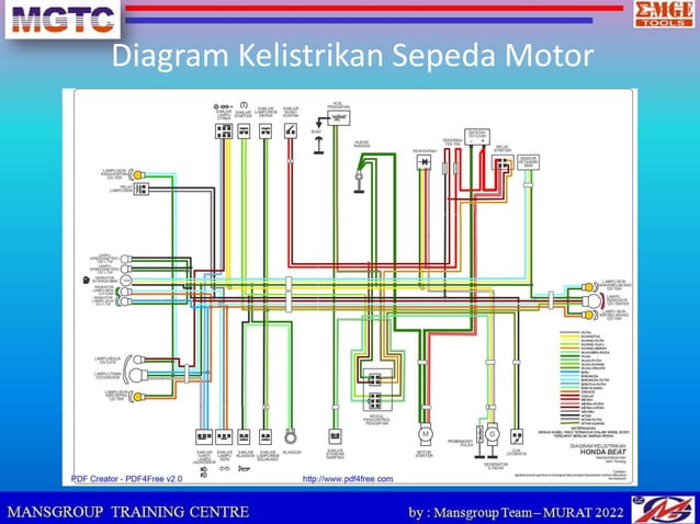 Sistem Kelistrikan Sepeda Motor.pdf