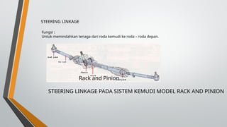 Model Roda Tenaga Sistem kemudi dalam mobil yang harus diperhatikan | PPTX