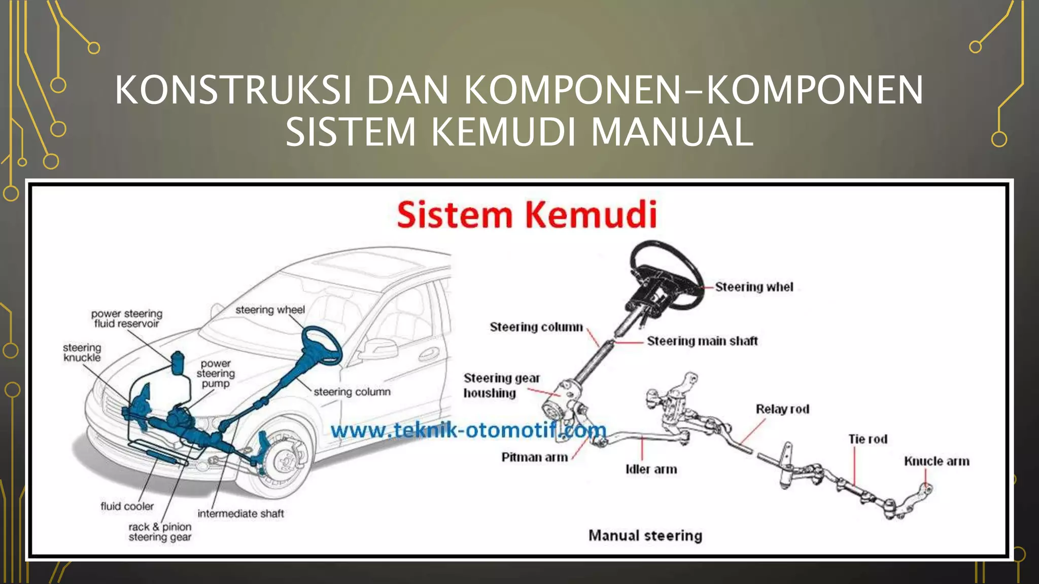 Sistem Kemudi dan power steering.pptx