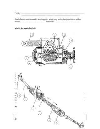 Fungsi : …………………………………………….………………………………………………………
….…………………………………………….…………………………………………….
Ada beberapa macam model steering gear, tetapi yang paling banyak dipakai adalah
model ………………………………… dan model …………………………………
Model Recirculating ball
1 …………………………………
2 …………………………………
3 …………………………………
4 …………………………………
5 …………………………………
6 …………………………………
7 …………………………………
Cara kerja
Bila roda kemudi diputar, maka gerakan ini diteruskan ke ……………………………………
sehingga ………………………………… akan bergerak ………………………………………
Sementara nut bergerak, ……………………… juga akan ikut ………………… menggerak-
kan …………………………… yang diteruskan ke roda depan melalui ………………………
…………………………………………………………
Model rack and pinion
TRAINING
CENTRE
ASTRA MOBIL
Nama : 10 40 01 11
Perusahaan : Penyusun : Tanggal : 3 of 9
Fir/Hut Peb’98
1 2
6
5
4
3
3
7
1
2
3
4
5
6
 