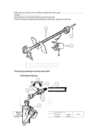 Pada type ini steering main shaftnya terbuat dari besi yang …………………………………
dengan ………………………………
Konstruksinya kuat tetapi berbahaya bagi pengemudi
Jenis ini biasanya dipakai pada kendaraan yang besar, seperti bus dan truk
1 …………………………………………
2 ………………………………………………………
3 ………………………………………………………
Metoda penyambungan steering main shaft
Sambungan langsung
1 ………………………………………………………
2 ………………………………………………………
3 ………………………………………………………
Universal joint & spline
TRAINING
CENTRE
ASTRA MOBIL
Nama : 10 40 01 11
Perusahaan : Penyusun : Tanggal : 7 of 9
Fir/Hut Peb’98
1
3
2
1
3
2
1
2
4
3
 