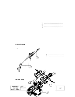 1. ……………………………………………
2. ……………………………………………
3. ……………………………………………
4. ……………………………………………
Universal joint
1 ……………………………………
2 ……………………………………
Flexible joint
TRAINING
CENTRE
ASTRA MOBIL
Nama : 10 40 01 11
Perusahaan : Penyusun : Tanggal : 8 of 9
Fir/Hut Peb’98
1
2
1
3
2
 