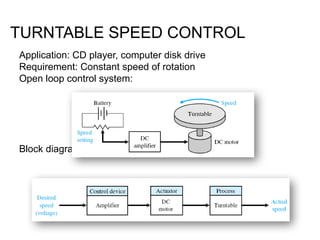 TURNTABLE SPEED CONTROL
Application: CD player, computer disk drive
Requirement: Constant speed of rotation
Open loop control system:
Block diagram representation:
 
