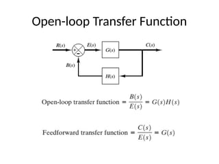 Open-loop Transfer Function
 
