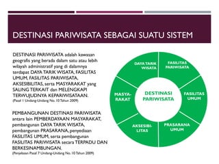 DESTINASI PARIWISATA SEBAGAI SUATU SISTEM
DESTINASI
PARIWISATA
FASILITAS
PARIWISATA
DAYATARIK
WISATA
FASILITAS
UMUM
MASYA-
RAKAT
AKSESIBI-
LITAS
PRASARANA
UMUM
DESTINASI PARIWISATA adalah kawasan
geografis yang berada dalam satu atau lebih
wilayah administratif yang di dalamnya
terdapat DAYA TARIK WISATA, FASILITAS
UMUM, FASILITAS PARIWISATA,
AKSESIBILITAS, serta MASYARAKAT yang
SALING TERKAIT dan MELENGKAPI
TERWUJUDNYA KEPARIWISATAAN.
(Pasal 1 Undang-Undang No. 10 Tahun 2009)
PEMBANGUNAN DESTINASI PARIWISATA
antara lain PEMBERDAYAAN MASYARAKAT,
pembangunan DAYA TARIK WISATA,
pembangunan PRASARANA, penyediaan
FASILITAS UMUM, serta pembangunan
FASILITAS PARIWISATA secara TERPADU DAN
BERKESINAMBUNGAN.
(Penjelasan Pasal 7 Undang-Undang No. 10 Tahun 2009)
 