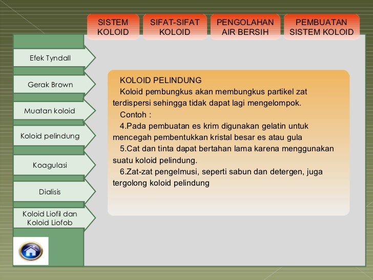 Sistem koloid