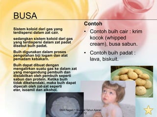 BUSA
Sistem koloid dari gas yang
terdispersi dalam zat cair.
sedangkan sistem koloid dari gas
yang terdispersi dalam zat padat
disebut buih padat.
Buih digunakan dalam proses
pengolahan biji logam dan alat
pemadam kebakarn.
Buih dapat dibuat dengan
mengalirkan suatu gas ke dalam zat
yang mengandung pembuih dan
distabilkan oleh pembuih seperti
sabun dan protein. Ketika buih
tidak dikehendaki, maka buih dapat
dipecah oleh zat-zat seperti
eter, isoamil dan alkohol.
Contoh
• Contoh buih cair : krim
kocok (whipped
cream), busa sabun.
• Contoh buih padat :
lava, biskuit.
SMA Negeri 1 Srengat Tahun Ajaran
2011/2012
 