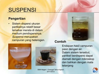 SUSPENSI
Pengertian
• Sistem dispersi ukuran
partikelnya relatif besar
tersebar merata di dalam
medium pendispersinya.
Suspensi merupakan
campuran yang heterogen.
Contoh
Endapan hasil campuran
pasir dengan air.
Dalam sistem tersebut,
partikel berdispersi dapat
diamati dengan mikroskop
dan bahkan dengan mata
telanjang
SMA Negeri 1 Srengat Tahun Ajaran
2011/2012
 