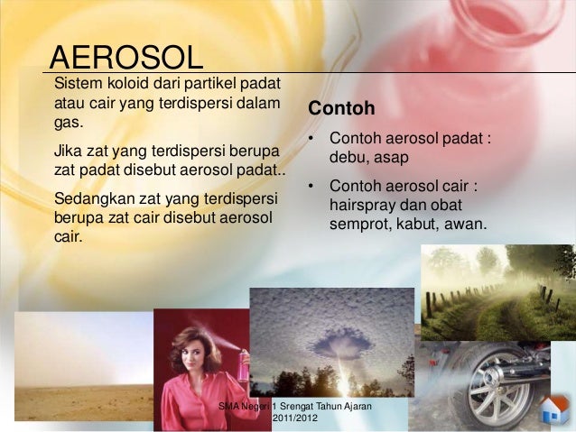 Sistem koloid