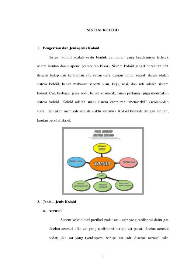 Contoh Kerosakan Di Dalam Sistem Koloid