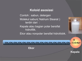Contoh : sabun, detergen
Molekul sabun( Natrium Stearat )
terdiri dari :
Kepala atau bagian polar bersifat
hidrofilik.
Ekor atau nonpolar bersifat hidrofobik.
Koloid asosiasi
Ekor
Kepala
O
CH3-CH2-CH2-CH2-CH2-CH2-CH2-CH2-CH2-CH2-CH2-CH2-CH2-CH2-CH2-- C-O-Na+
 