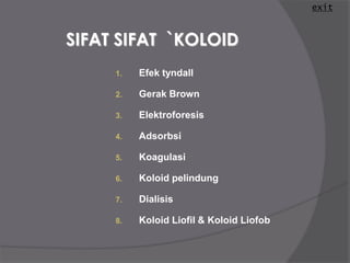 SIFAT SIFAT `KOLOID
1. Efek tyndall
2. Gerak Brown
3. Elektroforesis
4. Adsorbsi
5. Koagulasi
6. Koloid pelindung
7. Dialisis
8. Koloid Liofil & Koloid Liofob
exit
 
